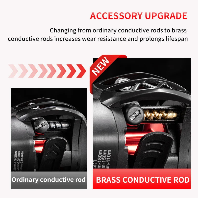 Rooblinos AC Fishing Reel Max Drag 8KG Gear Ratio 7.2:1 Metal Line Cup Fishing Reel For Freshwater Saltwater baitcasting reel