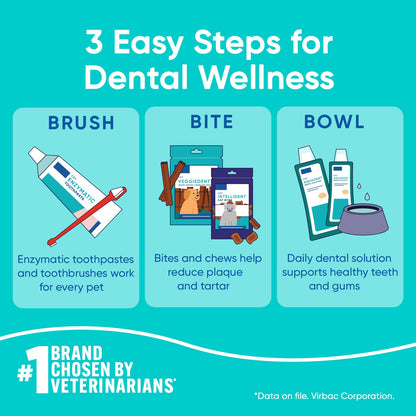 Virbac C.E.T.® Enzymatic Toothpaste| Tartar & Plaque Control for Fresh Breath | Pet Dental Care Toothpaste