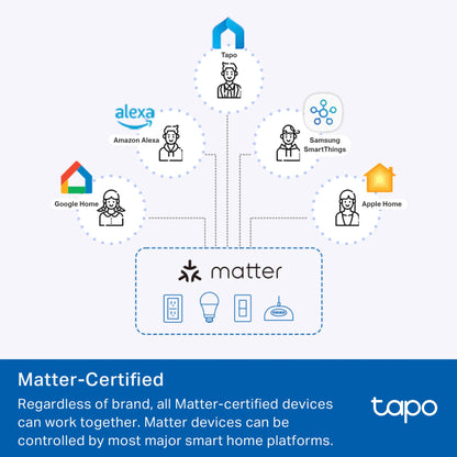 TP-Link Tapo Smart Plug