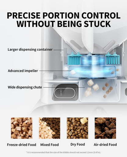PETKIT Automatic Cat Feeder with Camera, 1080P HD Video with Night Vision, 2.4G WiFi Pet Feeder for Cat & Small Dog, 2-Way Audio & Meal Call Pet Food Dispenser with Desiccant Bag, Motion Capturing