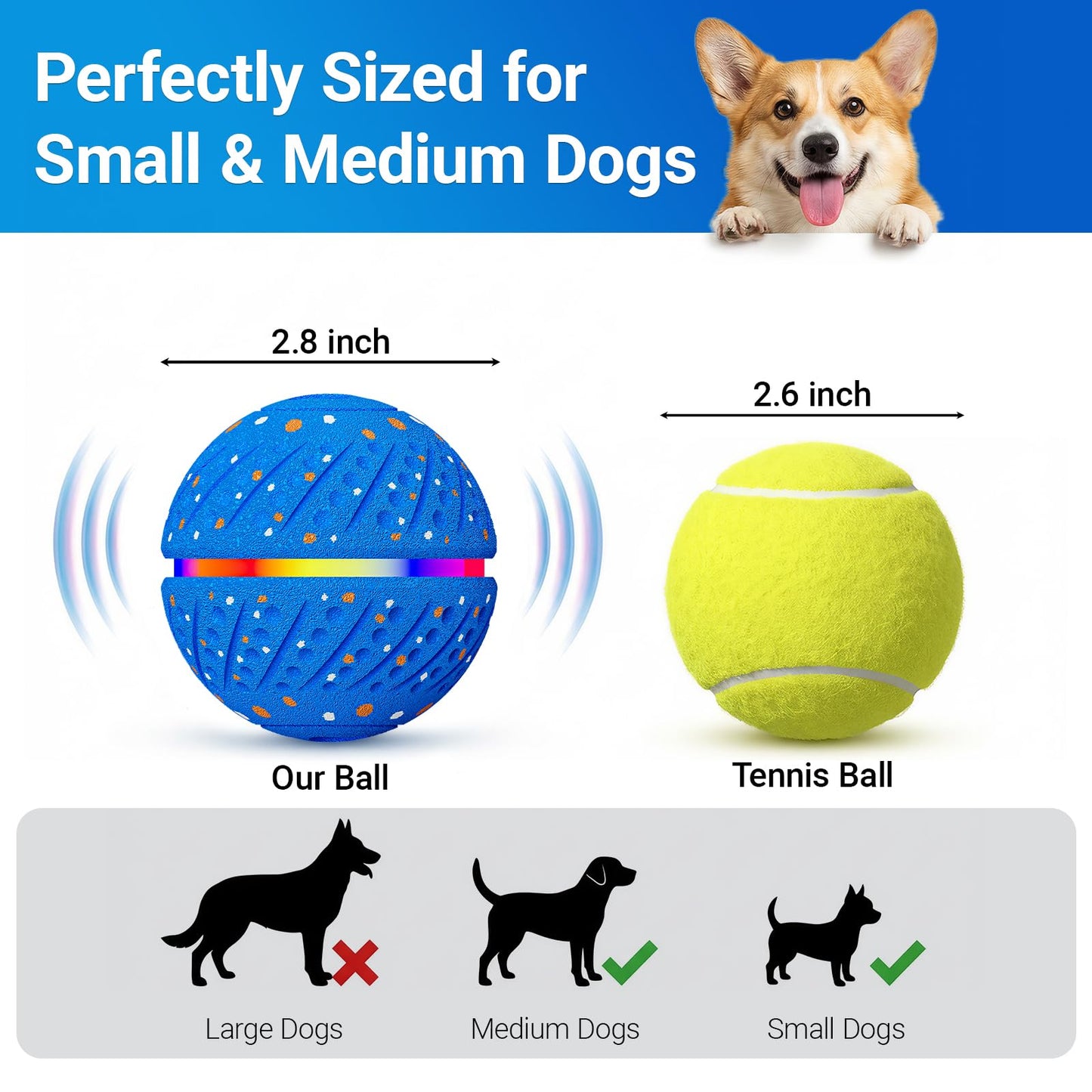 GULUNOOK Interactive Dog Ball Toy for Small Medium Dogs – Smart Auto Moving Bouncing Ball with LED Lights, 3 Play Modes, Durable E-TPU, USB Rechargeable, 2.8” Dog Toys to Keep Dogs Busy