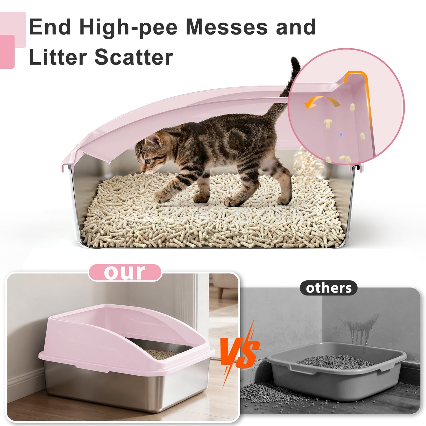 AIPERRO Stainless Steel Litter Box | XL Enclosed Cat Litter Boxs with Lid for Big Cats | High Sided, Anti-Urine Leakage | Non-Stick Bottom & Includes Litter Mat & Metal Scoop