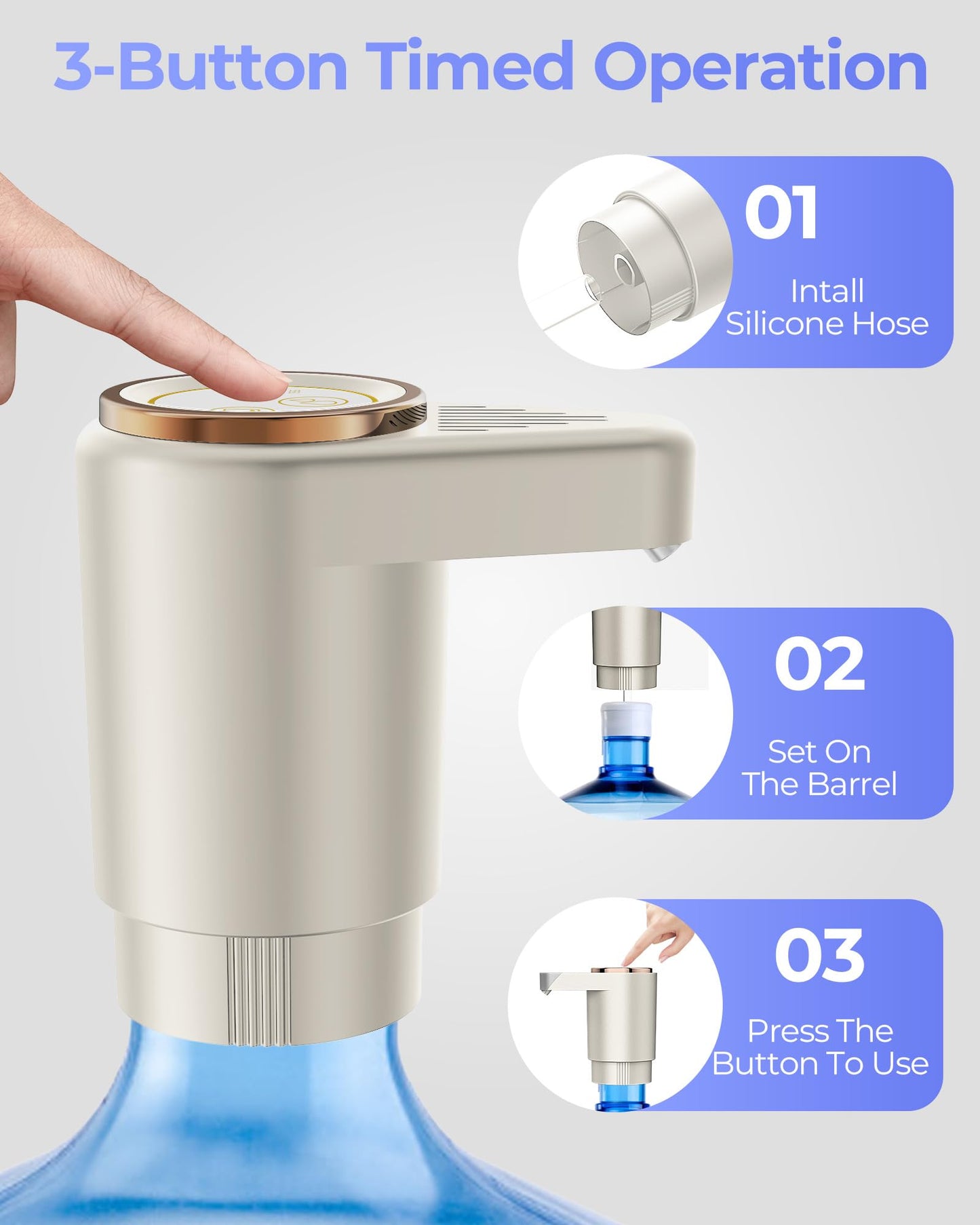 Water Bottle Pump, Portable Electric Water Dispenser Pump for 5 Gallon Bottles