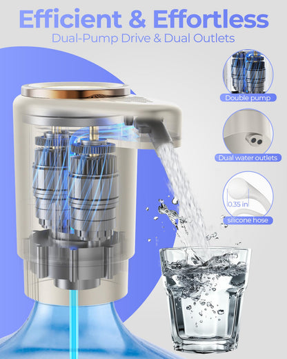 Water Bottle Pump, Portable Electric Water Dispenser Pump for 5 Gallon Bottles