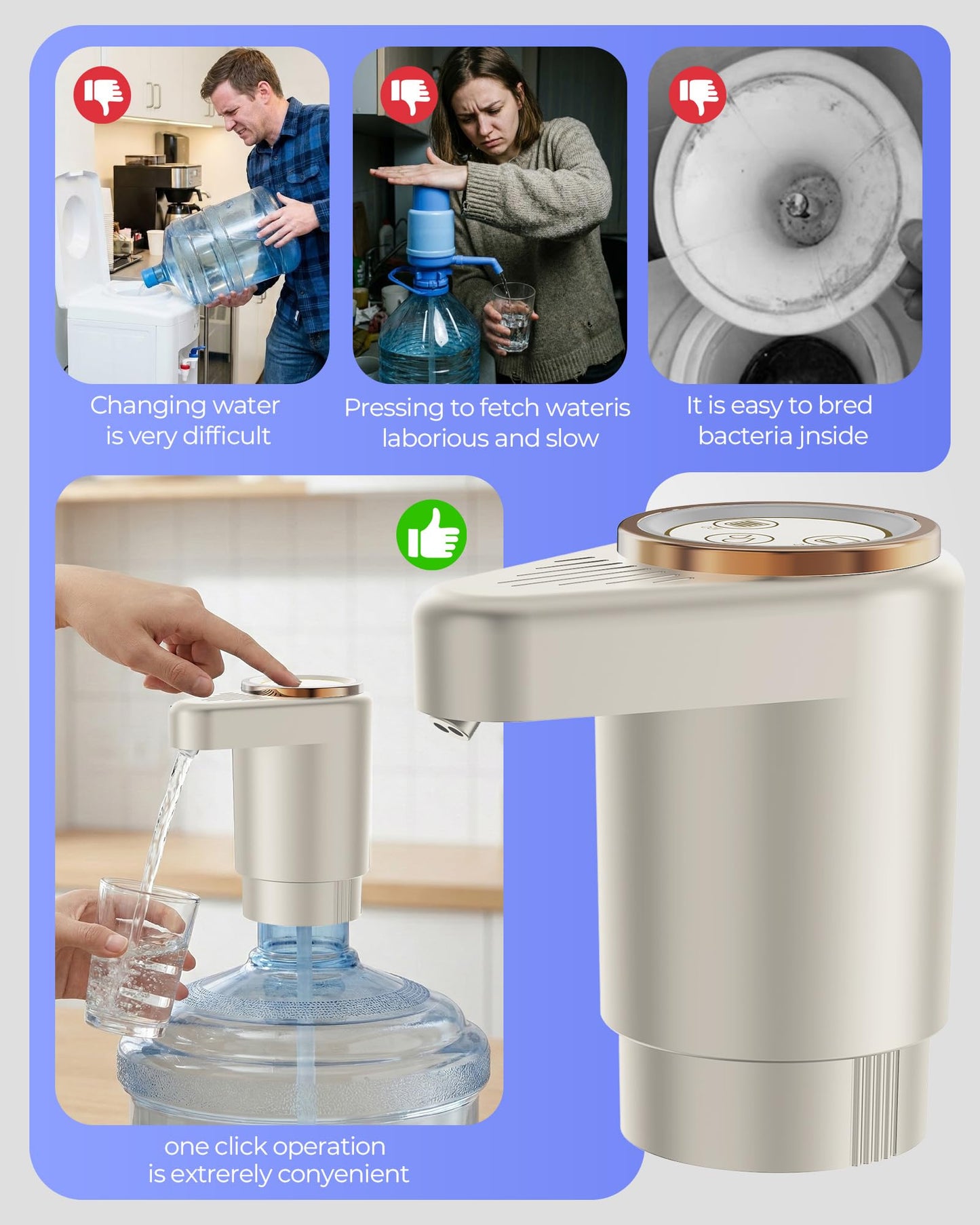 Water Bottle Pump, Portable Electric Water Dispenser Pump for 5 Gallon Bottles