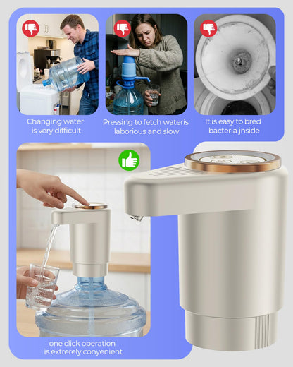 Water Bottle Pump, Portable Electric Water Dispenser Pump for 5 Gallon Bottles