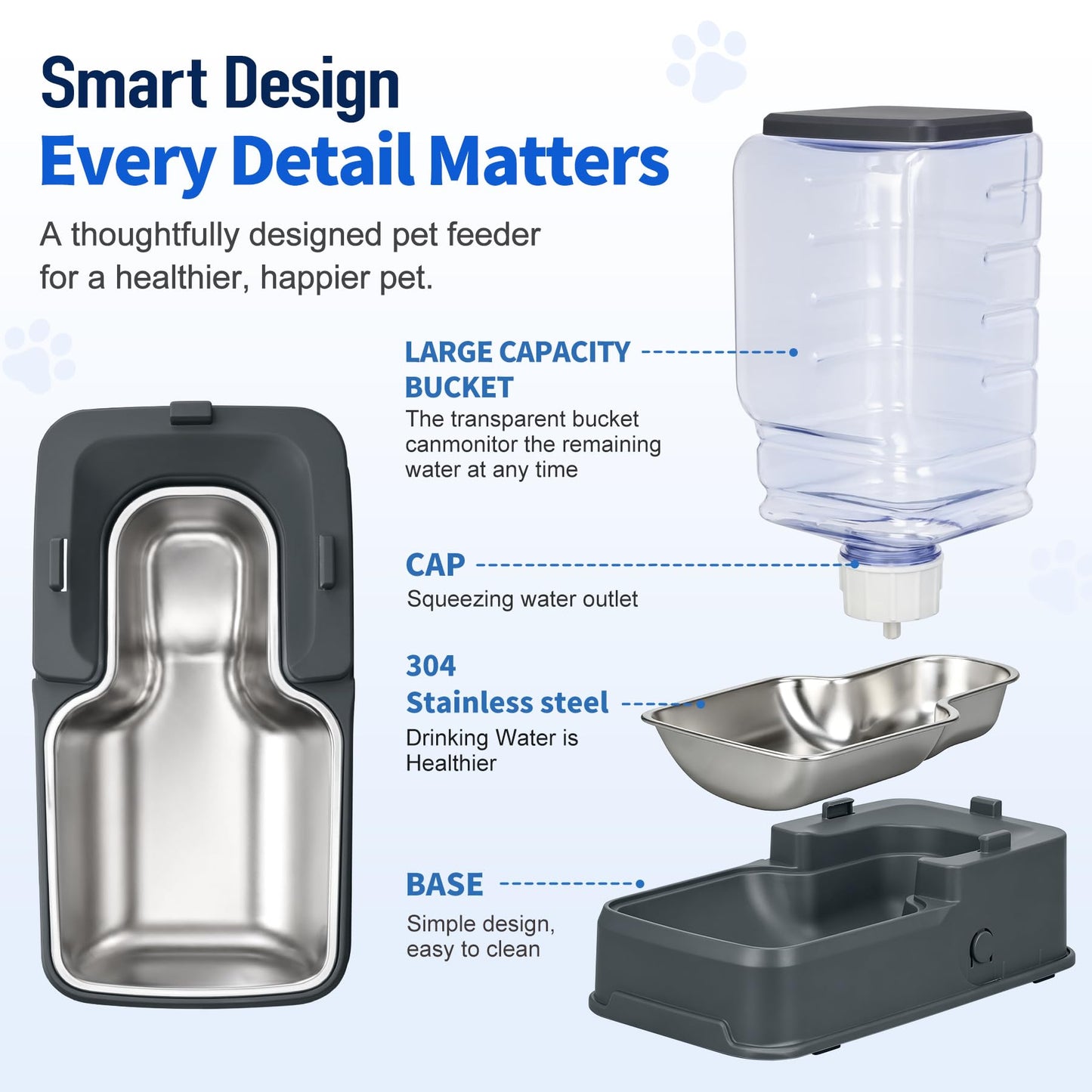 2 Pack Automatic Cat Feeder and Water Dispenser Set with Dog Stainless Steel Feed Bowl Pet Gravity Self Feeding and Waterer Large Capacity for Small Medium Large Dogs Puppy Kitten