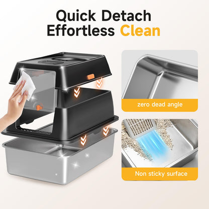 Extra Large Stainless Steel Litter Box with Lid, High Sided Enclosed Metal Cat Litter Pan, Dog Proof Front Entry Top Exit, Odor Control Easy Clean Leak Proof, Includes Scoop & Step, Black