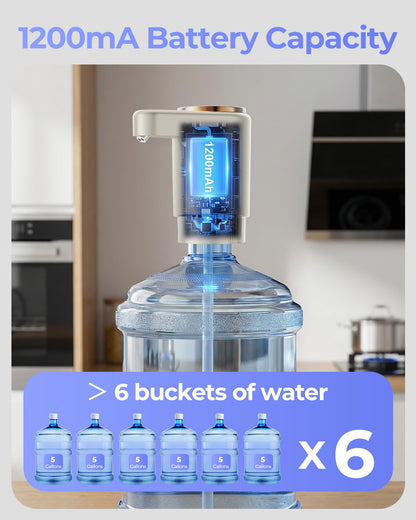 Water Bottle Pump, Portable Electric Water Dispenser Pump for 5 Gallon Bottles