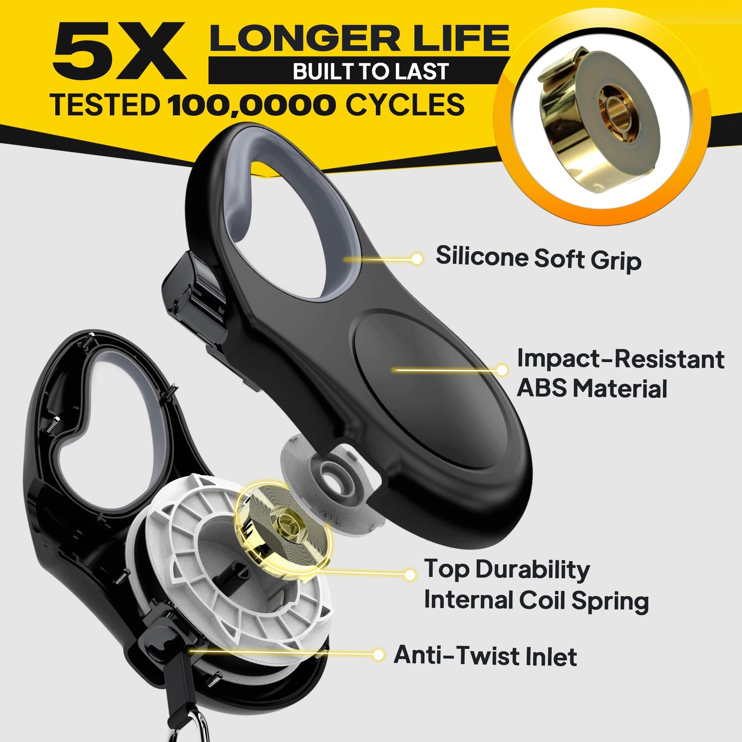 Fida Retractable Dog Leash, 16ft Heavy Duty Pet Walking Leash for X-Small/Small/Medium/Large Dog or Cat up to 110 lbs, Tangle Free. One-Hand Brake