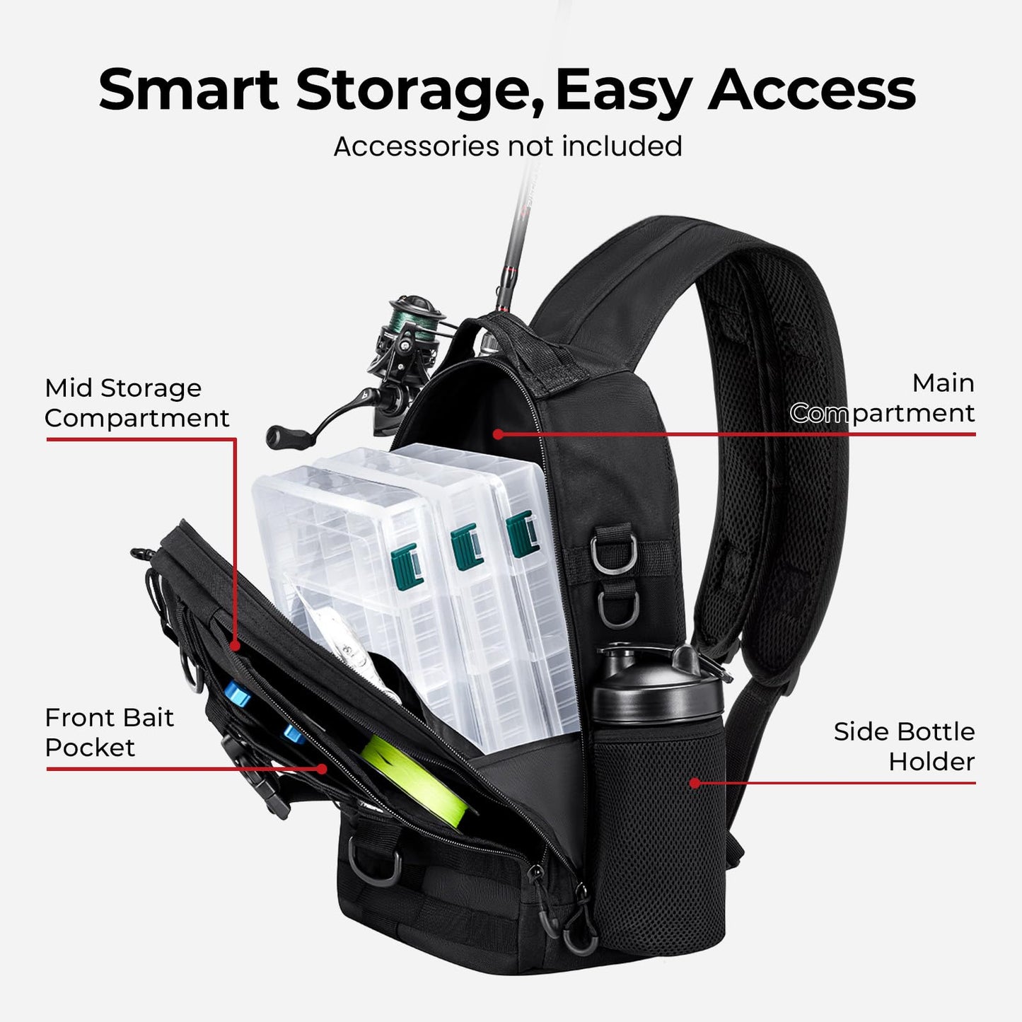 Piscifun Fishing Backpack with Rod Holder, Lightweight Sling Bag Storge Gear and Equipment