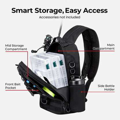 Piscifun Fishing Backpack with Rod Holder, Lightweight Sling Bag Storge Gear and Equipment