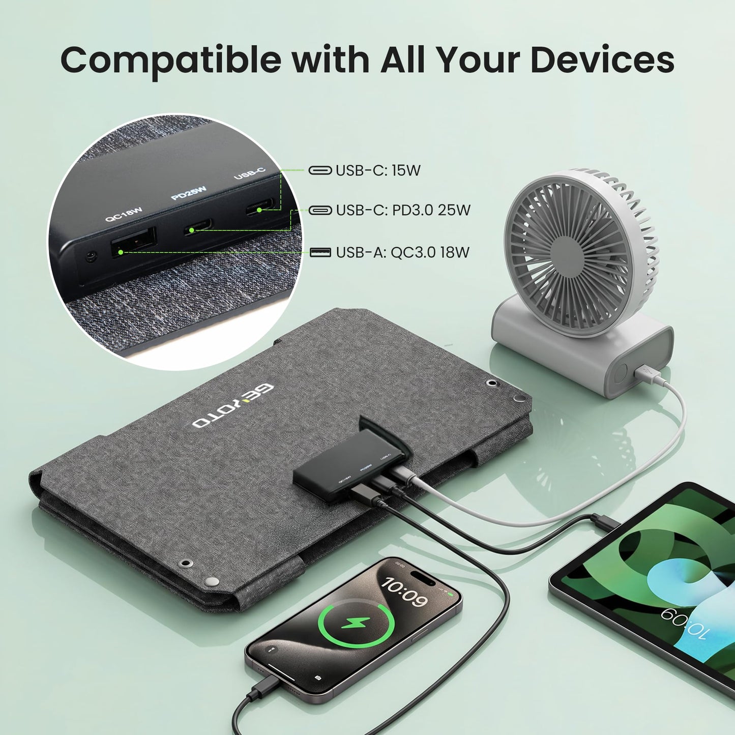 GEYOTO 45W Solar Panel Charger with Dual USB-C and USB-A,25.4% High Efficiency Foldable Solar Panel Charger,IP68 Waterproof Portable Solar Charger for Camping,Backpacking,Hiking,Phones,Power Bank