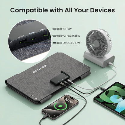 GEYOTO 45W Solar Panel Charger with Dual USB-C and USB-A,25.4% High Efficiency Foldable Solar Panel Charger,IP68 Waterproof Portable Solar Charger for Camping,Backpacking,Hiking,Phones,Power Bank