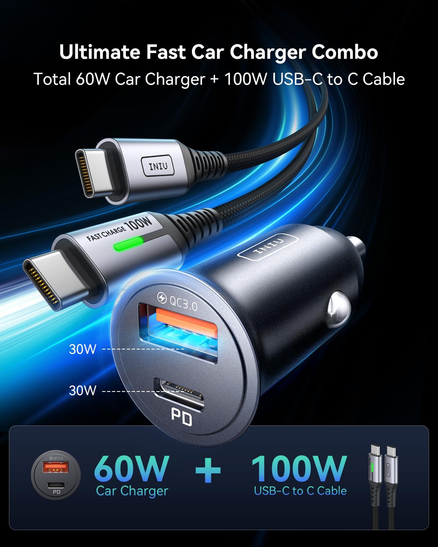 INIU Car Charger