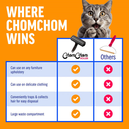 ChomChom Pet Hair Remover - Reusable Cat and Dog Hair Remover for Furniture, Couch, Carpet, Car Seats and Bedding - Eco-Friendly, Portable, Multi-Surface Lint Roller & Animal Fur Removal