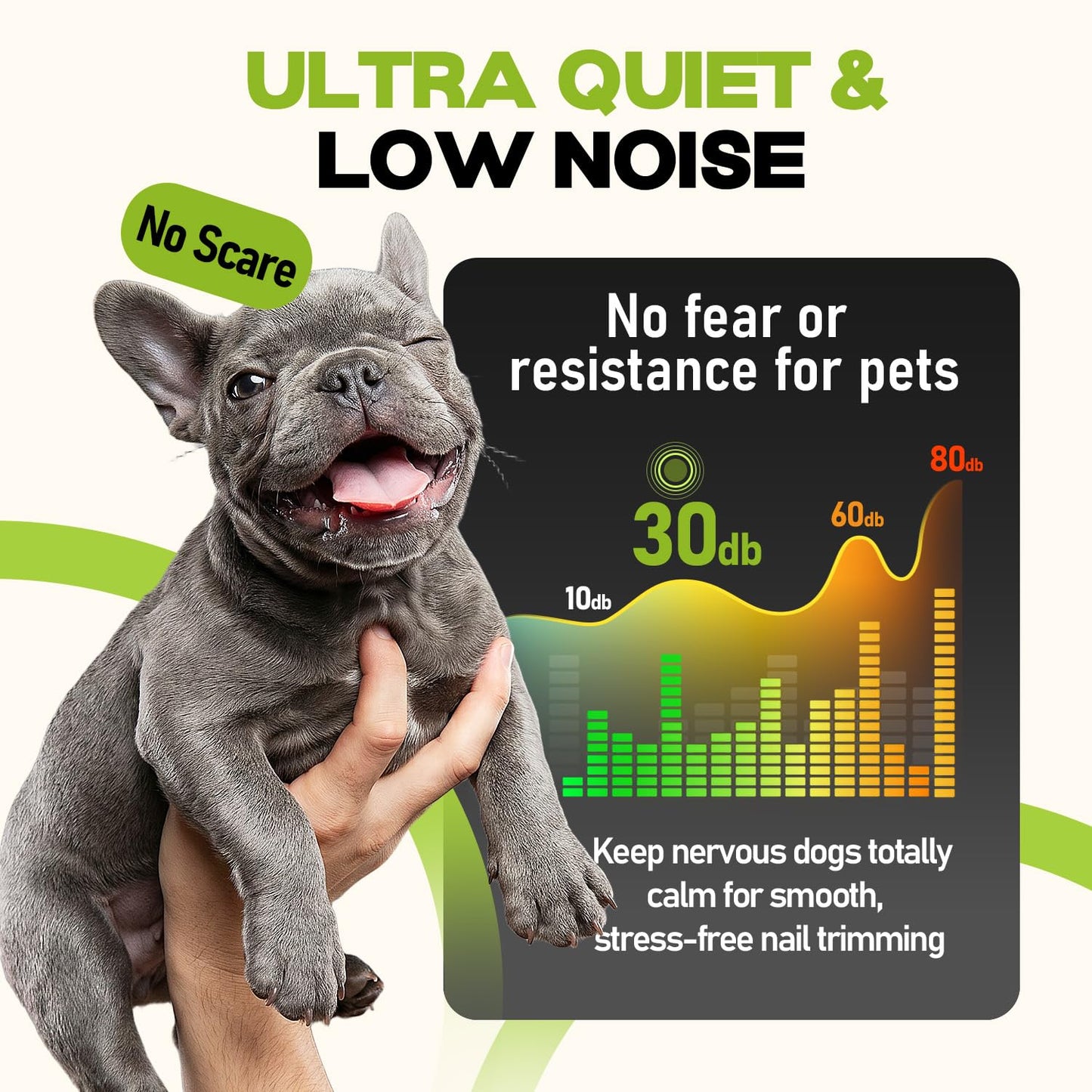 Whisper-Quiet Dog Nail Grinder, 50% More Powerful 6-Speed Pet Nail Trimmer with LED Display & 4 LED Lights, 3 Grinding Bits, No Over-Cutting, Stress-Free Grooming for Dogs, Cats & All Sensitive Pets