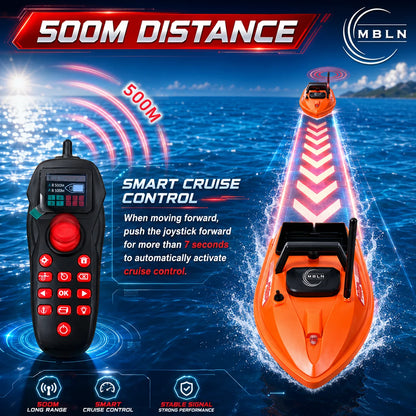 MBLN GPS RC Bait Boat, 500M Remote Fishing Bait Boat with 1.5KG Hopper, Auto Return, Electronic Anchor, Cruise Control