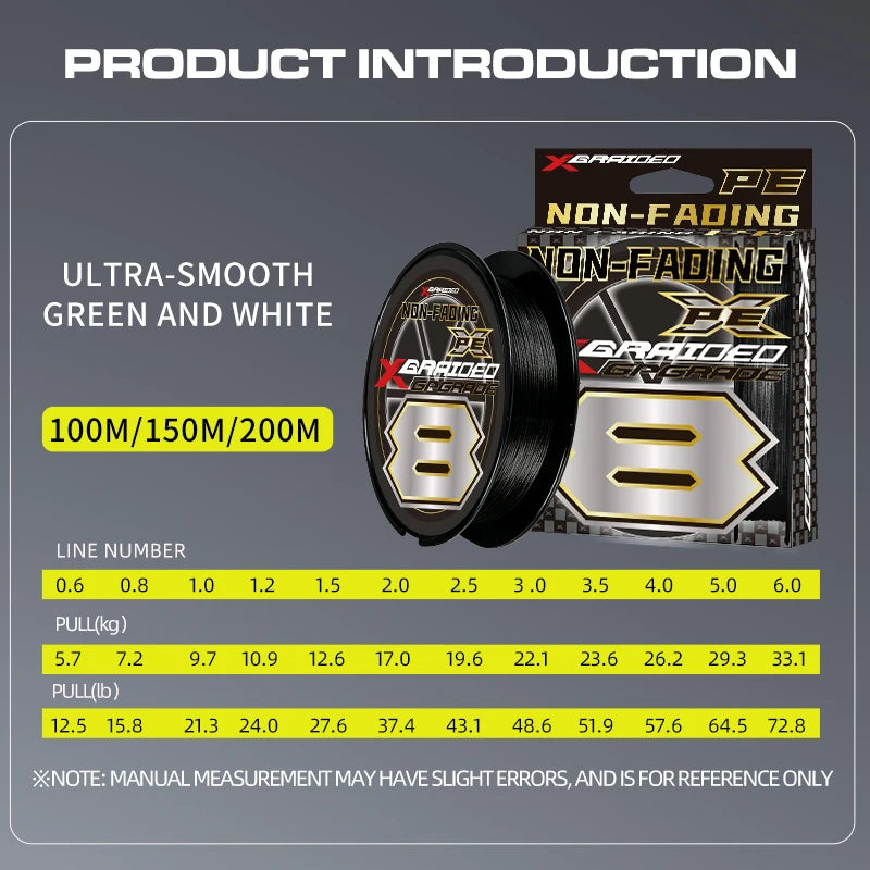 New YGKX Black Never Faded X8 Strands Braided Fishing Line Japanese High Quality 8x Multifilament PE Wire Power Saltwater Line