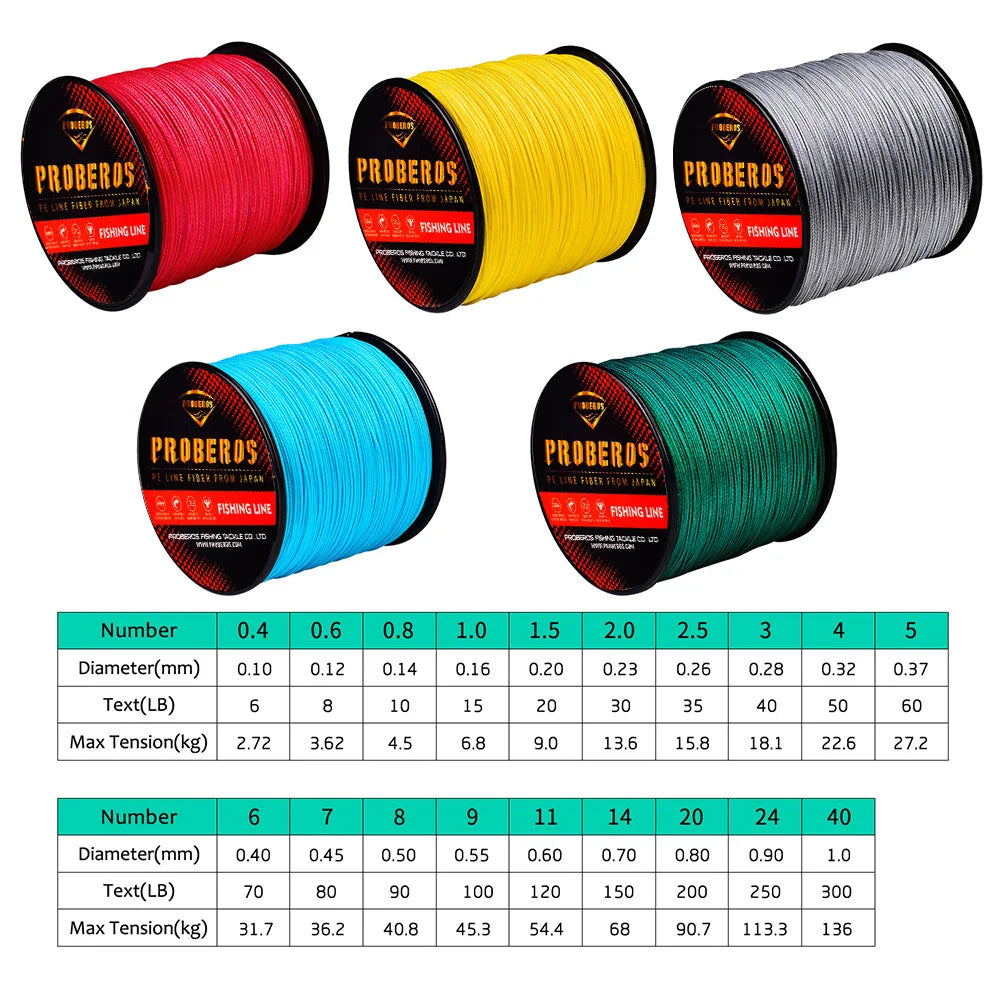 8-Strand PE Braided Dyneema Rock/Sea Fishing 0.1mm-1.0mm 6LB-300LB Tangle-Free Main Lure Line Multifilament Weaves Wired PE Line