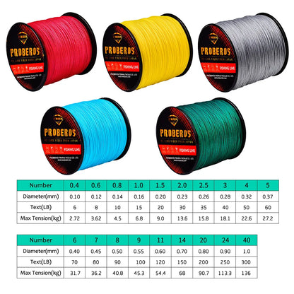 8-Strand PE Braided Dyneema Rock/Sea Fishing 0.1mm-1.0mm 6LB-300LB Tangle-Free Main Lure Line Multifilament Weaves Wired PE Line