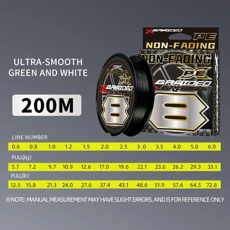 New YGKX Black Never Faded X8 Strands Braided Fishing Line Japanese High Quality 8x Multifilament PE Wire Power Saltwater Line