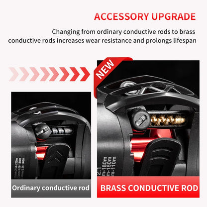 Rooblinos AC Fishing Reel Max Drag 8KG Gear Ratio 7.2:1 Metal Line Cup  Fishing Reel For Freshwater Saltwater baitcasting reel